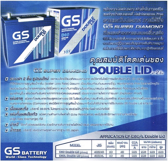 รายละเอียด GS Double Lid 
